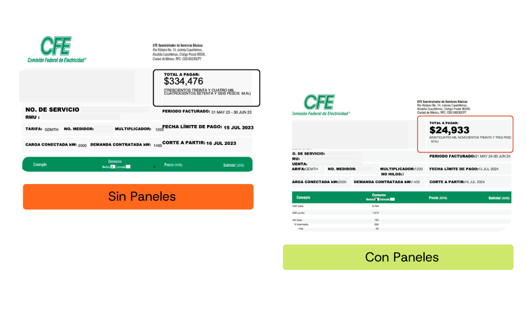 CFE-Comparativa-1