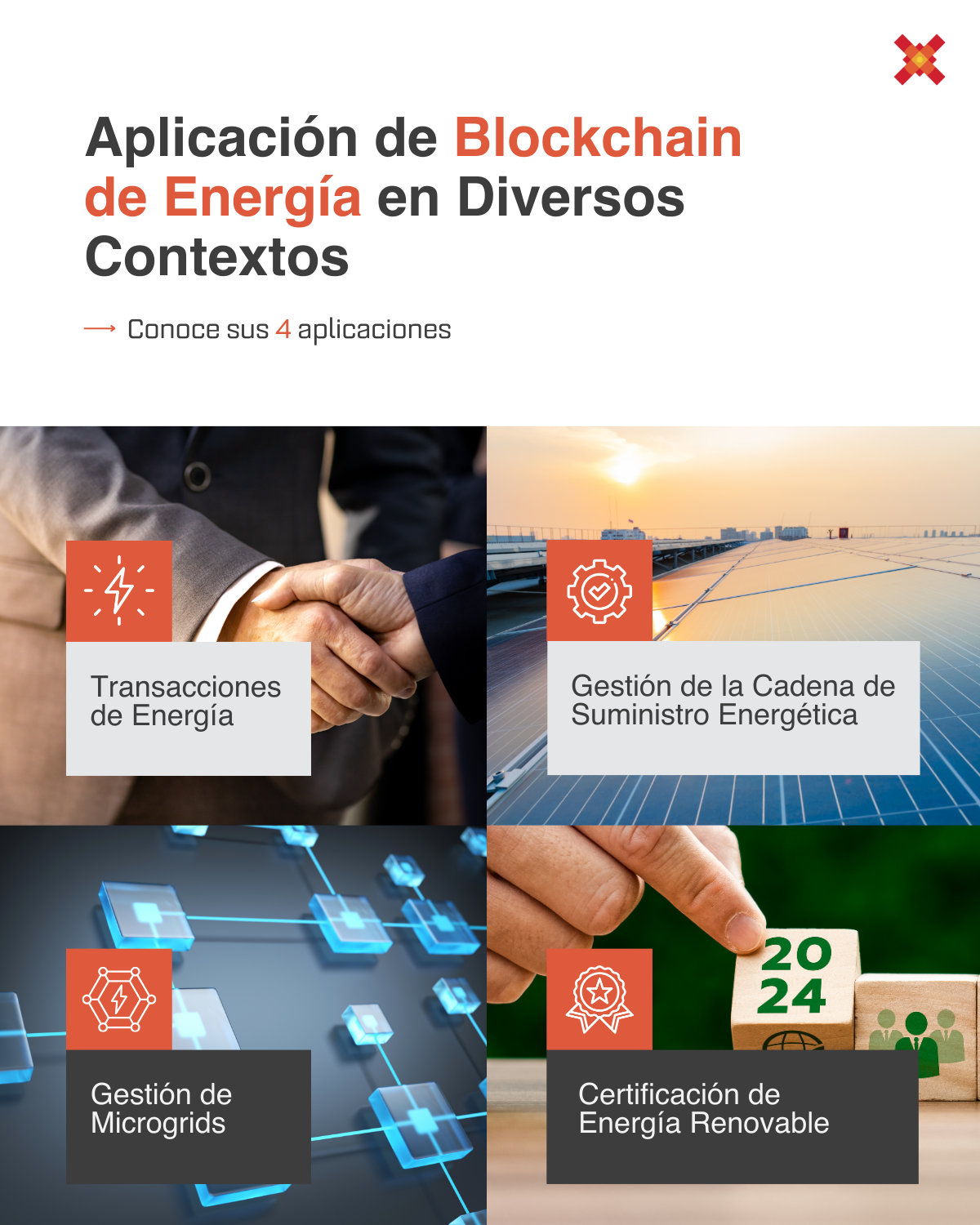 BLOG 4.1 Infografía Blockchain