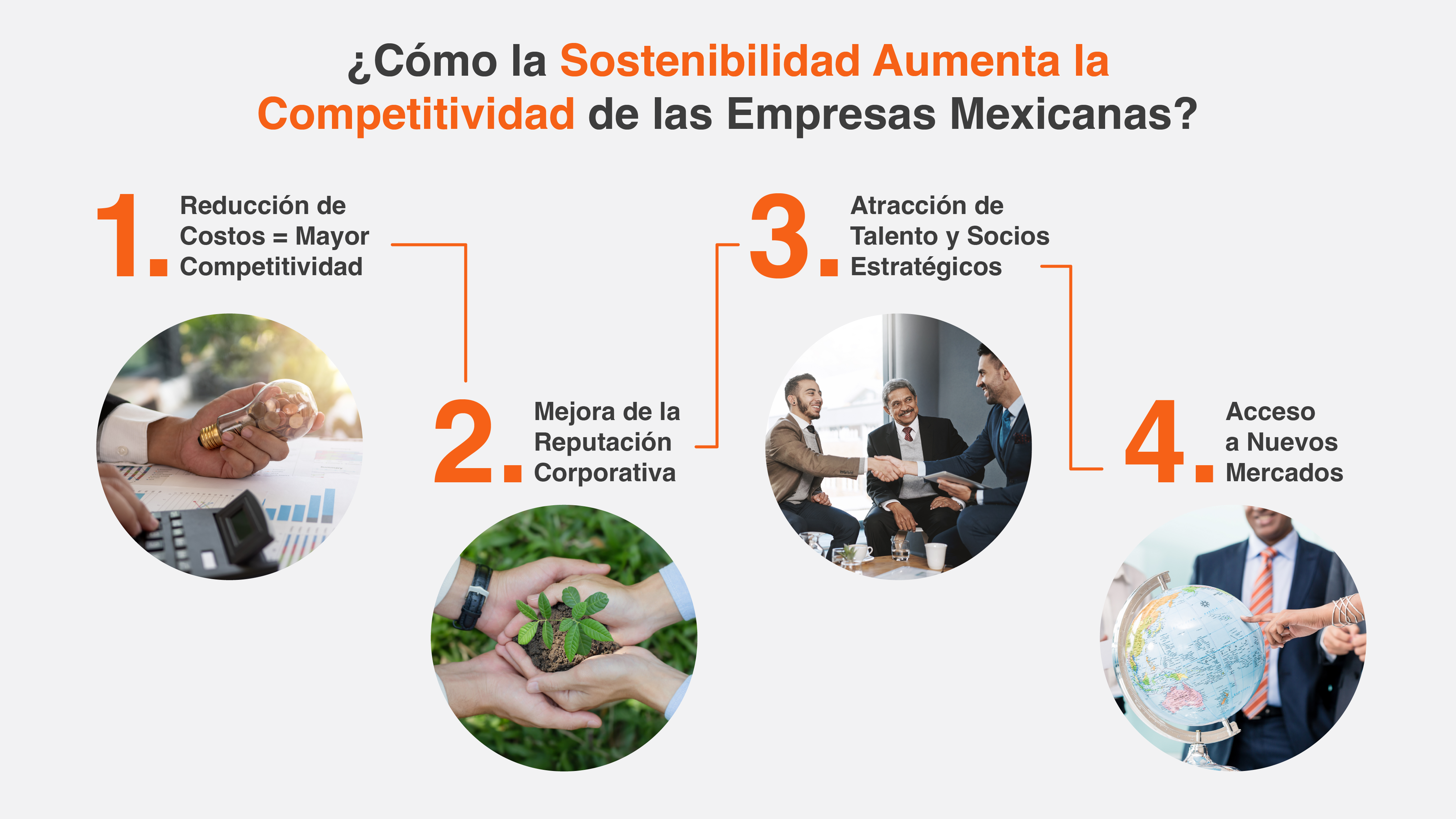 sostenibilidad empresas mexicanas