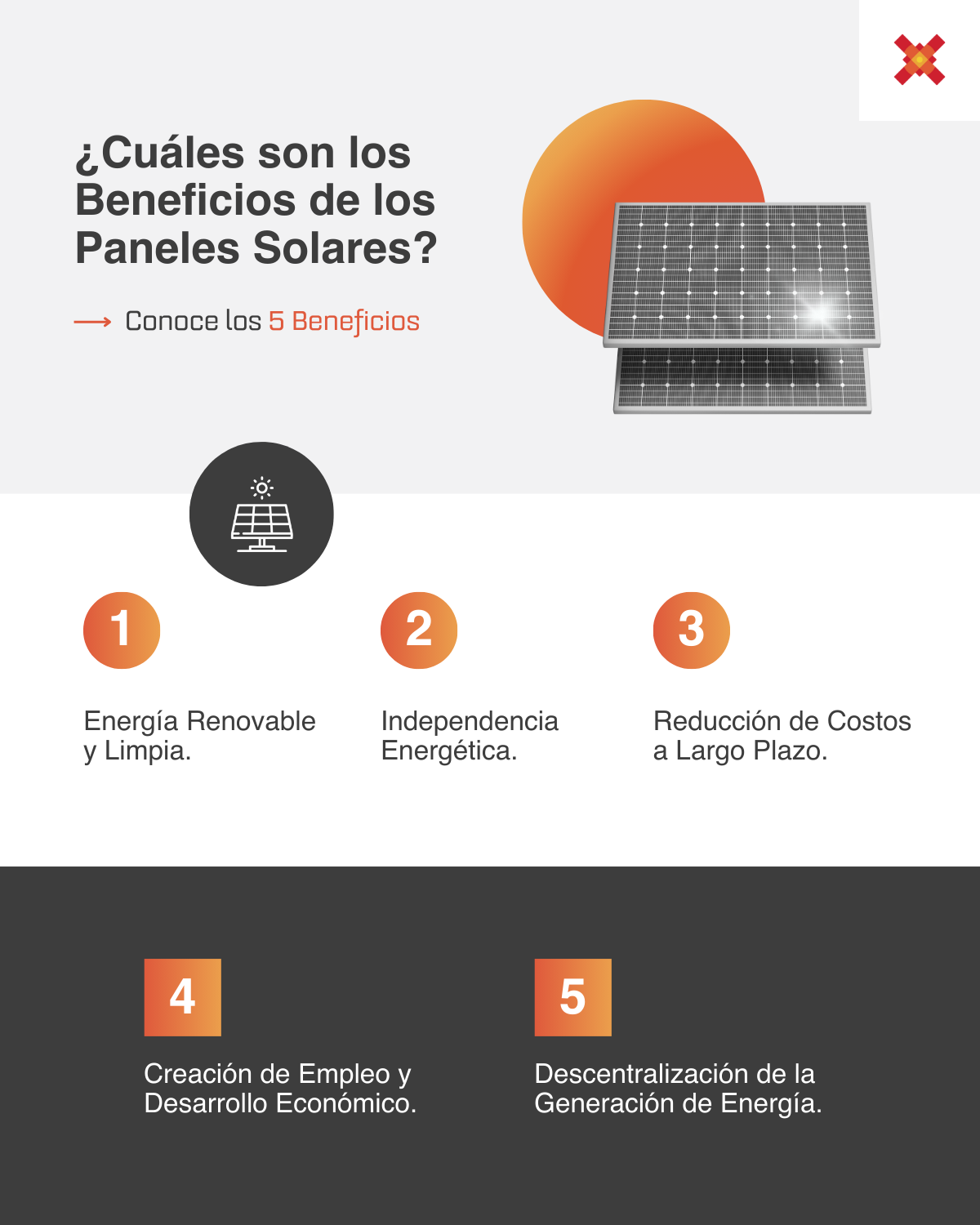 Infografía Beneficios de Paneles Solares