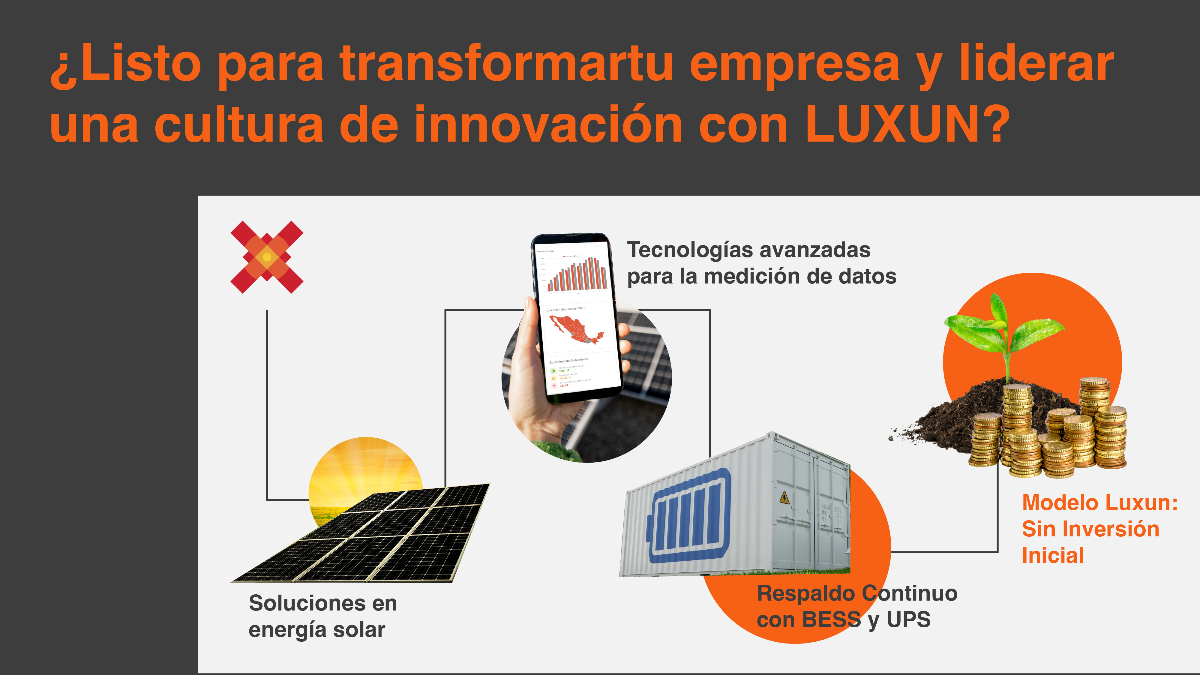 Modelo LUXUN de Innovación