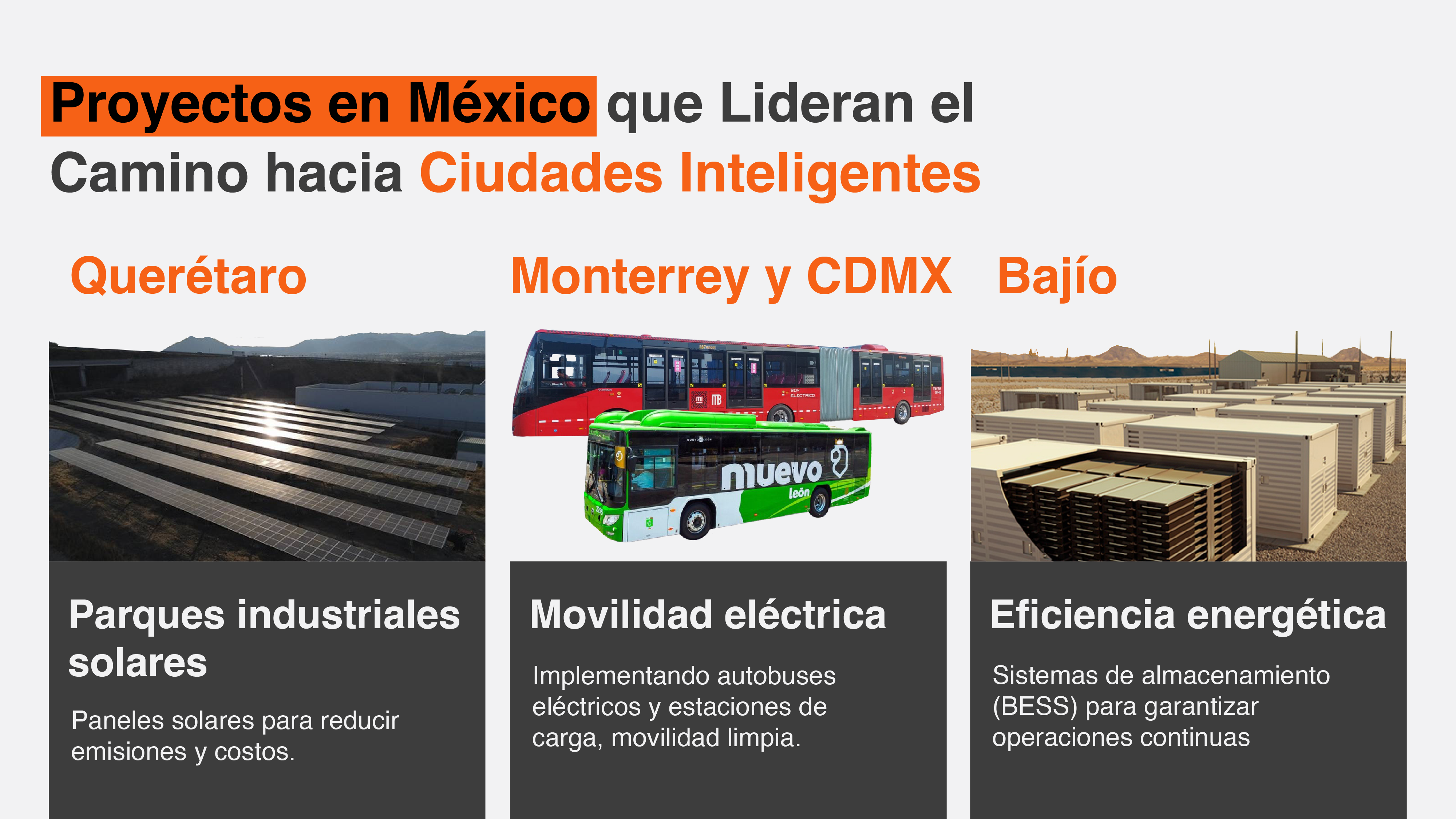 Ciudades Inteligentes